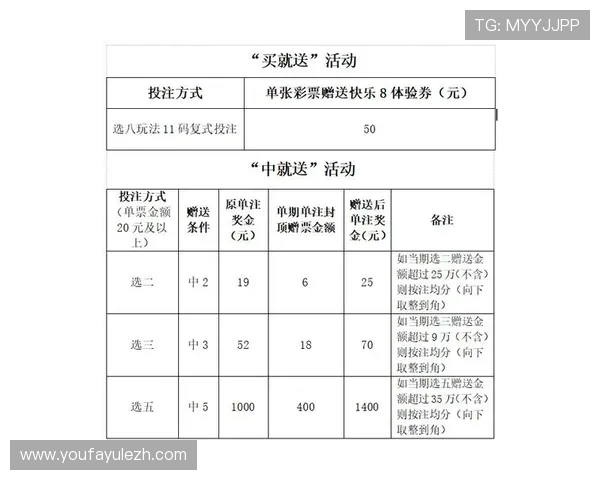 K8真人游戏最新优惠活动汇总，丰富奖励助你提升游戏体验与盈利机会